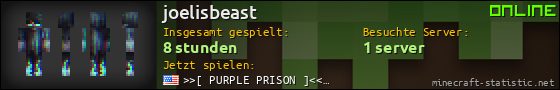 Benutzerleisten 560x90 für joelisbeast