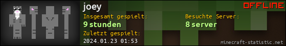 Benutzerleisten 560x90 für joey