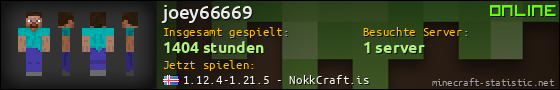 Benutzerleisten 560x90 für joey66669
