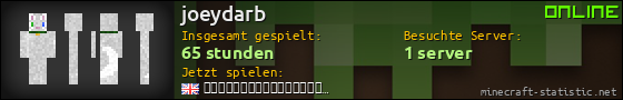 Benutzerleisten 560x90 für joeydarb