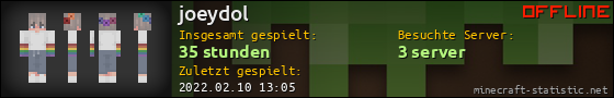Benutzerleisten 560x90 für joeydol