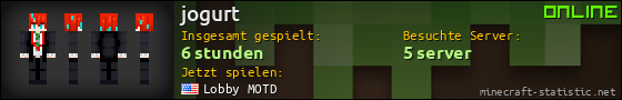 Benutzerleisten 560x90 für jogurt