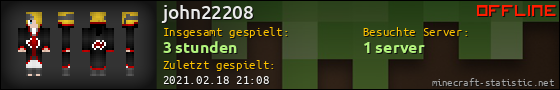 Benutzerleisten 560x90 für john22208