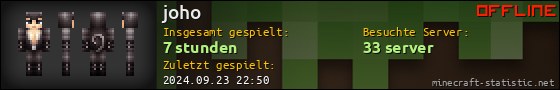 Benutzerleisten 560x90 für joho