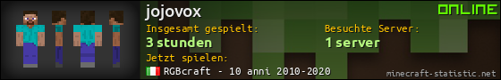 Benutzerleisten 560x90 für jojovox