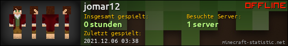 Benutzerleisten 560x90 für jomar12