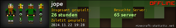 Benutzerleisten 560x90 für jope
