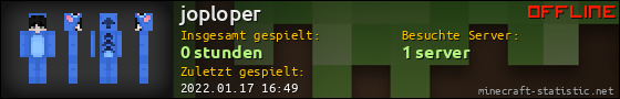 Benutzerleisten 560x90 für joploper