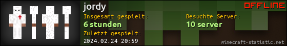 Benutzerleisten 560x90 für jordy