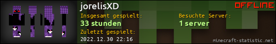 Benutzerleisten 560x90 für jorelisXD