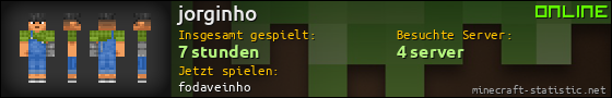 Benutzerleisten 560x90 für jorginho