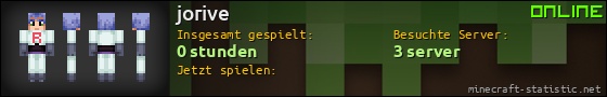 Benutzerleisten 560x90 für jorive