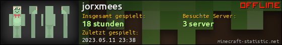Benutzerleisten 560x90 für jorxmees