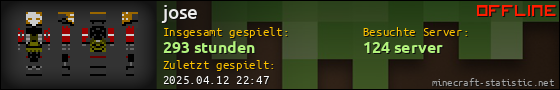 Benutzerleisten 560x90 für jose