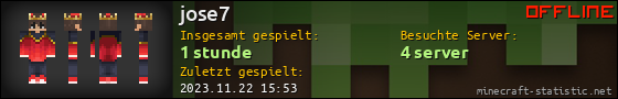 Benutzerleisten 560x90 für jose7