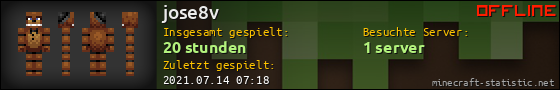 Benutzerleisten 560x90 für jose8v