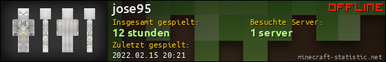 Benutzerleisten 560x90 für jose95