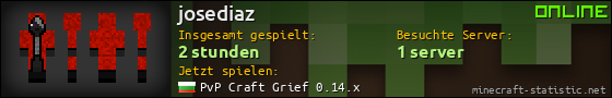 Benutzerleisten 560x90 für josediaz