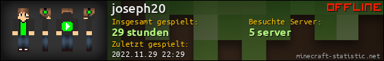 Benutzerleisten 560x90 für joseph20