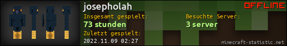 Benutzerleisten 560x90 für josepholah