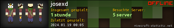 Benutzerleisten 560x90 für josexd