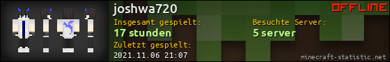 Benutzerleisten 560x90 für joshwa720