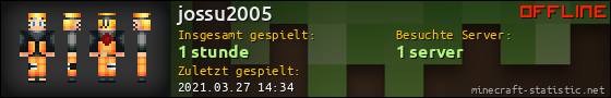 Benutzerleisten 560x90 für jossu2005