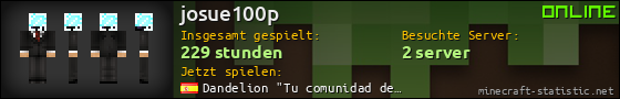 Benutzerleisten 560x90 für josue100p