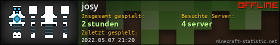 Benutzerleisten 560x90 für josy
