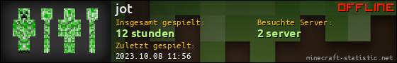 Benutzerleisten 560x90 für jot