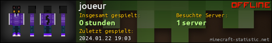 Benutzerleisten 560x90 für joueur