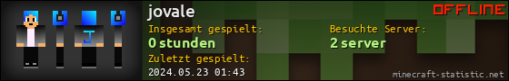 Benutzerleisten 560x90 für jovale