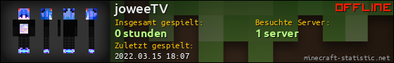 Benutzerleisten 560x90 für joweeTV