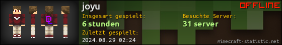 Benutzerleisten 560x90 für joyu