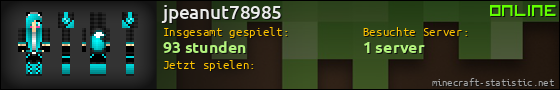 Benutzerleisten 560x90 für jpeanut78985