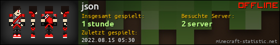 Benutzerleisten 560x90 für json