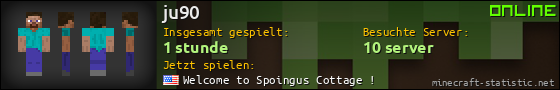 Benutzerleisten 560x90 für ju90