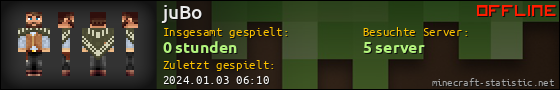 Benutzerleisten 560x90 für juBo