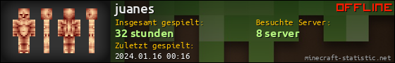 Benutzerleisten 560x90 für juanes