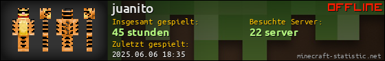 Benutzerleisten 560x90 für juanito