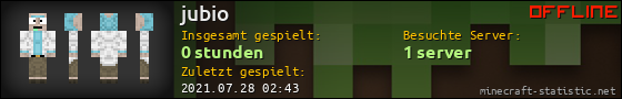 Benutzerleisten 560x90 für jubio
