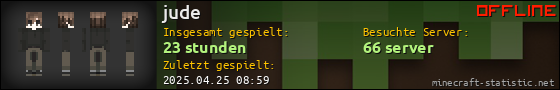 Benutzerleisten 560x90 für jude