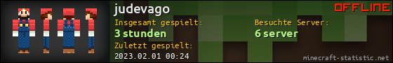 Benutzerleisten 560x90 für judevago