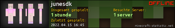 Benutzerleisten 560x90 für junesdk