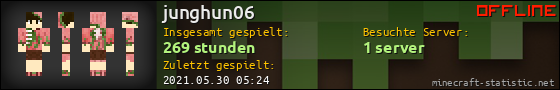 Benutzerleisten 560x90 für junghun06