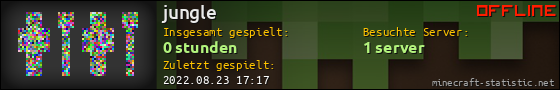 Benutzerleisten 560x90 für jungle