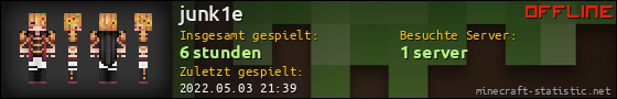 Benutzerleisten 560x90 für junk1e