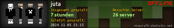 Benutzerleisten 560x90 für juta