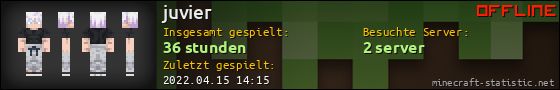 Benutzerleisten 560x90 für juvier