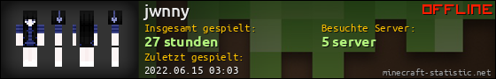 Benutzerleisten 560x90 für jwnny